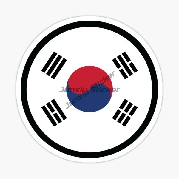 Brazil Germany Philippines Sou - đánh giá và giá Car Accessories Lebanon
